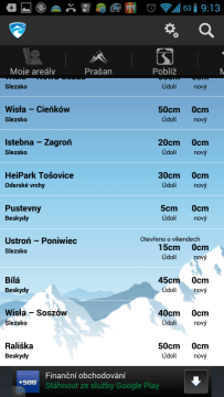 Sníh a sněhové zpravodajství: seznam lyžařských středisek