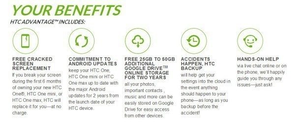 Výhody programu HTC Advantage