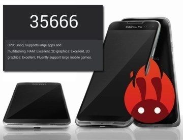 Prototyp Samsungu Galaxy S5 prý získal v benchmarku AnTuTu 35 666 bodů
