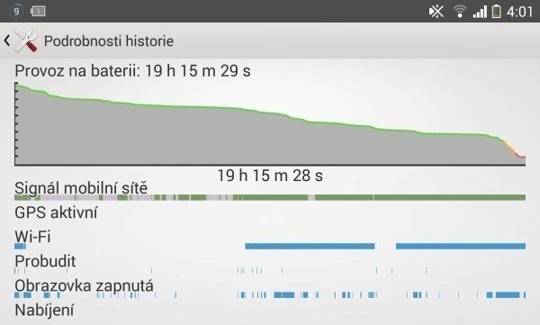Sony Xperia Z1 Compact Screenshot - výdrž baterie (3)