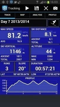Ski Tracks