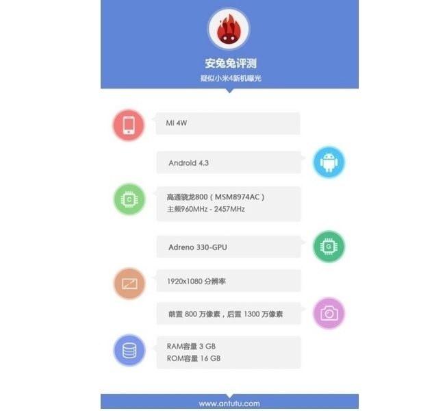 xiaomi-mi4-antutu-hero xiaomi-mi4-antutu-hero