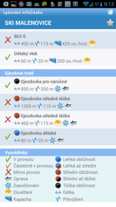 Lyžování InfoČesko