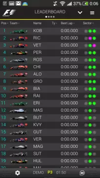 Formule 1 - Official F1