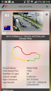 Formule 1 - Official F1