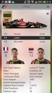 Formule 1 - Official F1