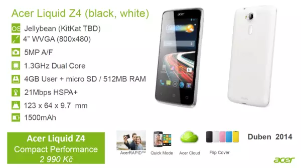 Acer Liquid Z4