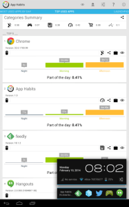 App Habits 1 - Nejnovější Android aplikace z Google Play