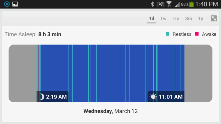 Fitbit Flex aplikace monitorování spánku 2