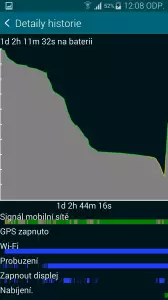 Samsung Galaxy S5 nízká zátěž 2