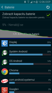 Samsung Galaxy S5 střední zátěž