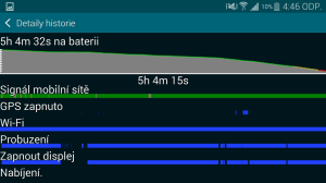 Samsung Galaxy S5 vysoká zátěž 3
