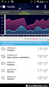 AccuWeather