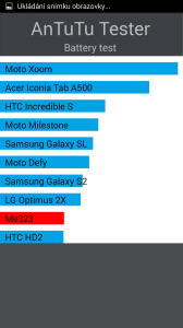 Test akumulátoru v benchmarku AnTuTu tester