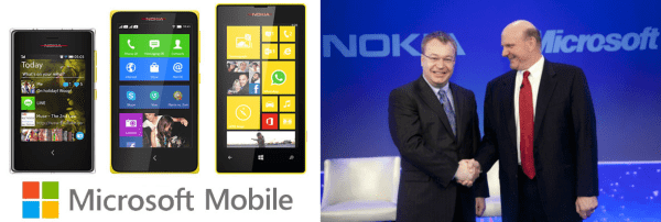 android novinky - nokia