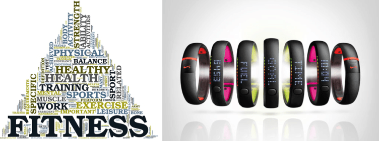 android novinky wearables android novinky wearables