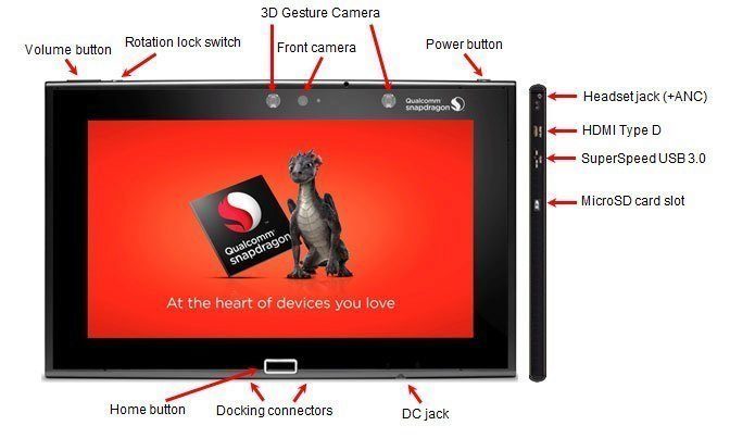 qualcomm nejvýkonnější tablet 1 qualcomm nejvýkonnější tablet 1