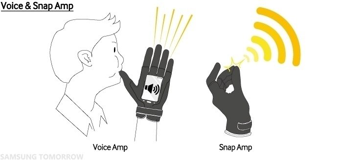 Samsung-Fingers_Voice-and-Snap-AMP