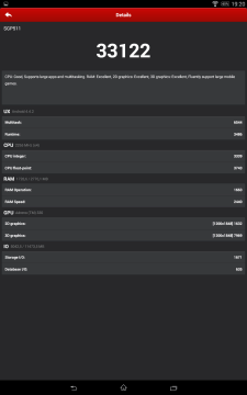 Sony Xperia Z2 Tablet - AnTuTu výsledek