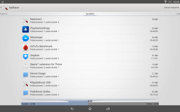 Sony Xperia Z2 Tablet - RAM