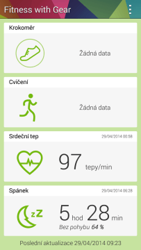 Fitness with Gear
