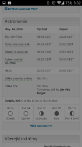 Astronomická data