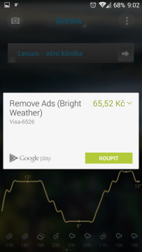 Verze Pro přijde na 66 Kč