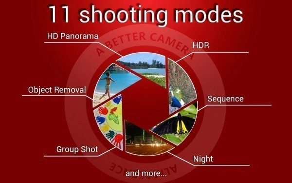 A Better Camera nabízí 11 fotografických režimů