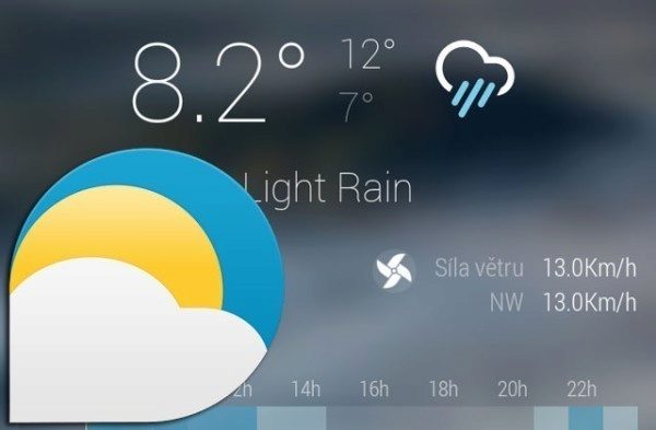 Bright Weather: nová předpověď počasí od tvůrců Beautiful Widgets