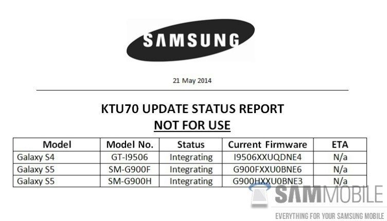 Samsung už testuje Android 4.4.3 pro Galaxy S4 a Galaxy S5
