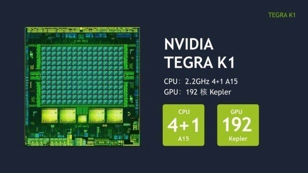 Procesorem je NVIDIA Tegra K1