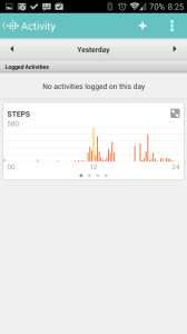 Fitbit 1.9.4: grafy z průběhu dne