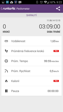 Podrobnosti o aktivitě