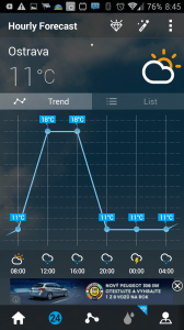 GO Weather Forecast: předpověď