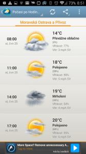 Weather & Clock Widget Android: hodinová předpověď