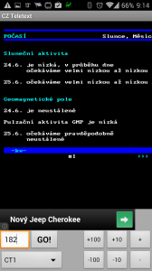 CZ Teletext: sluneční aktivita