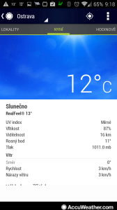 AccuWeather: aktuální situace