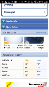 Weather Forecats: předpověď dle AccuWeather