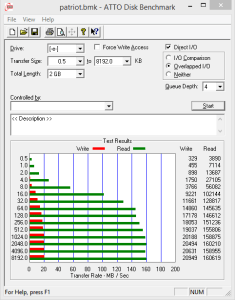 Patriot Stellar-ATTO Disk Becnhmark