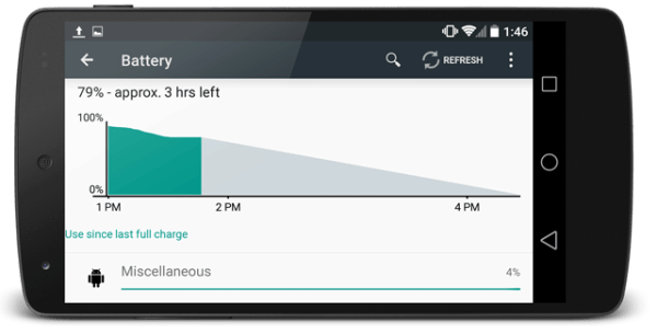 Android L zlepšuje životnost baterie o 36 %