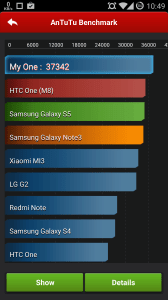 Antutu Benchmark 4