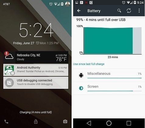 Android předpovídá, jak dlouho bude trvat nabíjení baterie