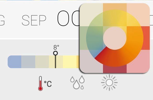 climatology_icp climatology_icp