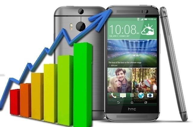 htc_zisk_ico htc_zisk_ico