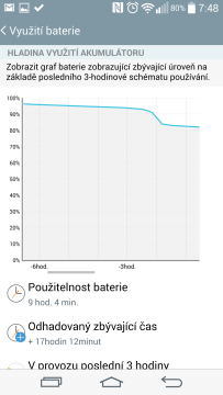 Informace o stavu baterie