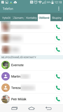 Oblíbené a nejpoužívanější kontakty