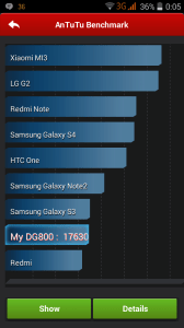 doogee valencia benchmark