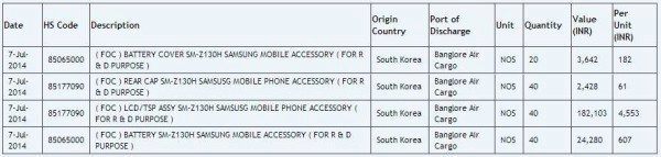 Na indickém webu Zauba se objevila zmínka o chytrém telefonu Samsung SM-Z130H