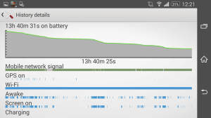 Sony Xperia Z2 střední zátěž baterie 1