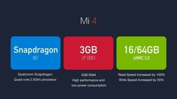 xiaomi mi 4 (1)